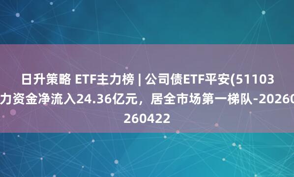 日升策略 ETF主力榜 | 公司债ETF平安(511030)主力资金净流入24.36亿元，居全市场第一梯队-20260422